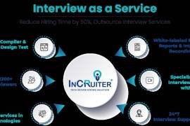 AI-Powered Video Interview Solutions, India, 560038