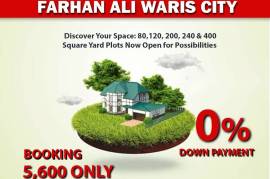 RF577868, Farhan Ali Waris City - AAF Marketing.co, Flats & Apartments, 2023, 120 ft, Office No: FL 40 Block B 1st & 2nd Floor Gulshan-e-Jamal Opp to Neuplex Cinema - Jouhar, Karachi, 75600