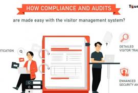 Company Visitor Management System, India, 600014