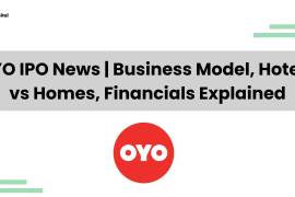 Oravel Stays Limited OYO Unlisted Shares, India, 201301