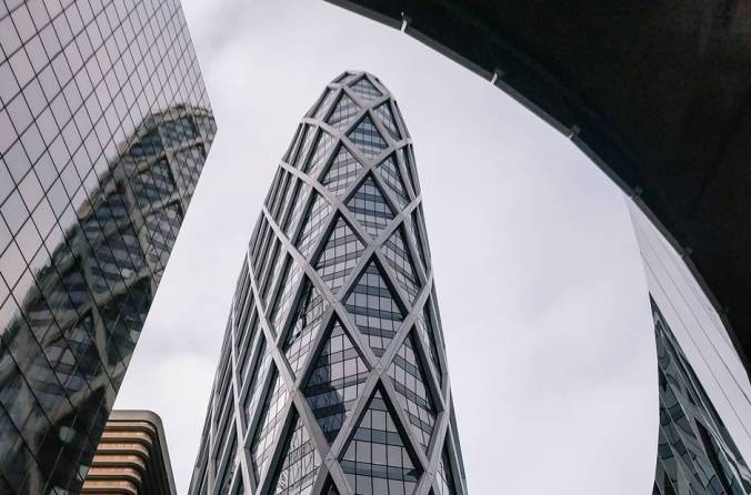 Commercial Real Estate Sales and Market Today
